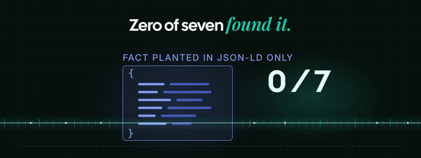 Zero of seven AI platforms could retrieve a fact planted only inside JSON-LD structured data.