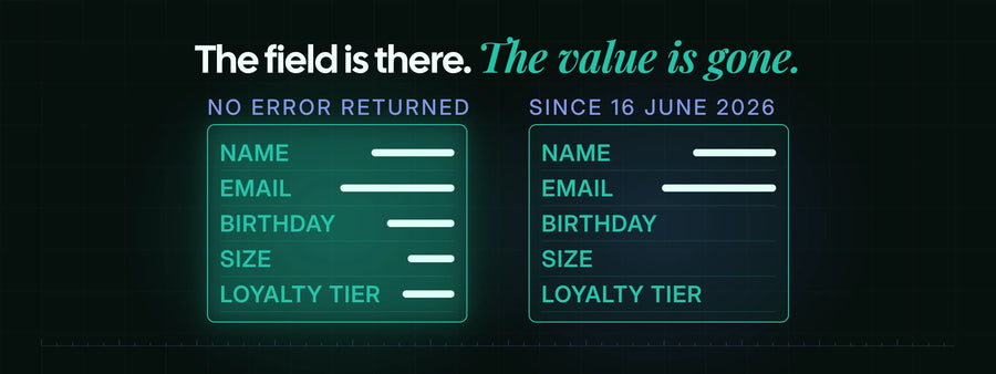Since June 16, 2026, a customer metafield without a definition returns an empty value through the Customer Account API, and no error is raised.