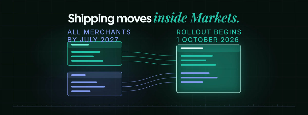 Shopify is moving shipping configuration inside Markets, rolling out from October 1, 2026, and reaching every merchant by July 2027.
