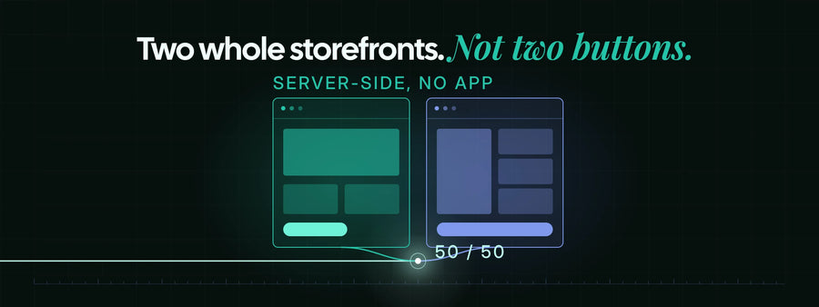 Shopify Rollouts splits traffic evenly between two complete storefronts server-side, rather than testing individual page elements.