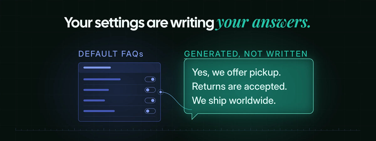 Shopify generates default answers about a store from its settings and serves them to AI agents, often describing a business the merchant does not run.
