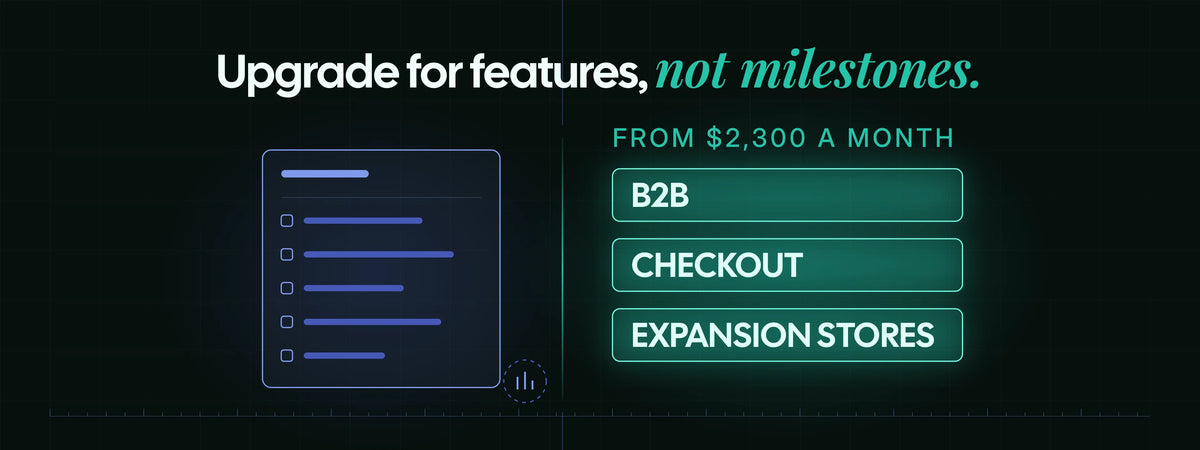 Shopify Plus pricing from $2,300 a month beside the three features most likely to justify it: B2B, checkout and expansion stores.